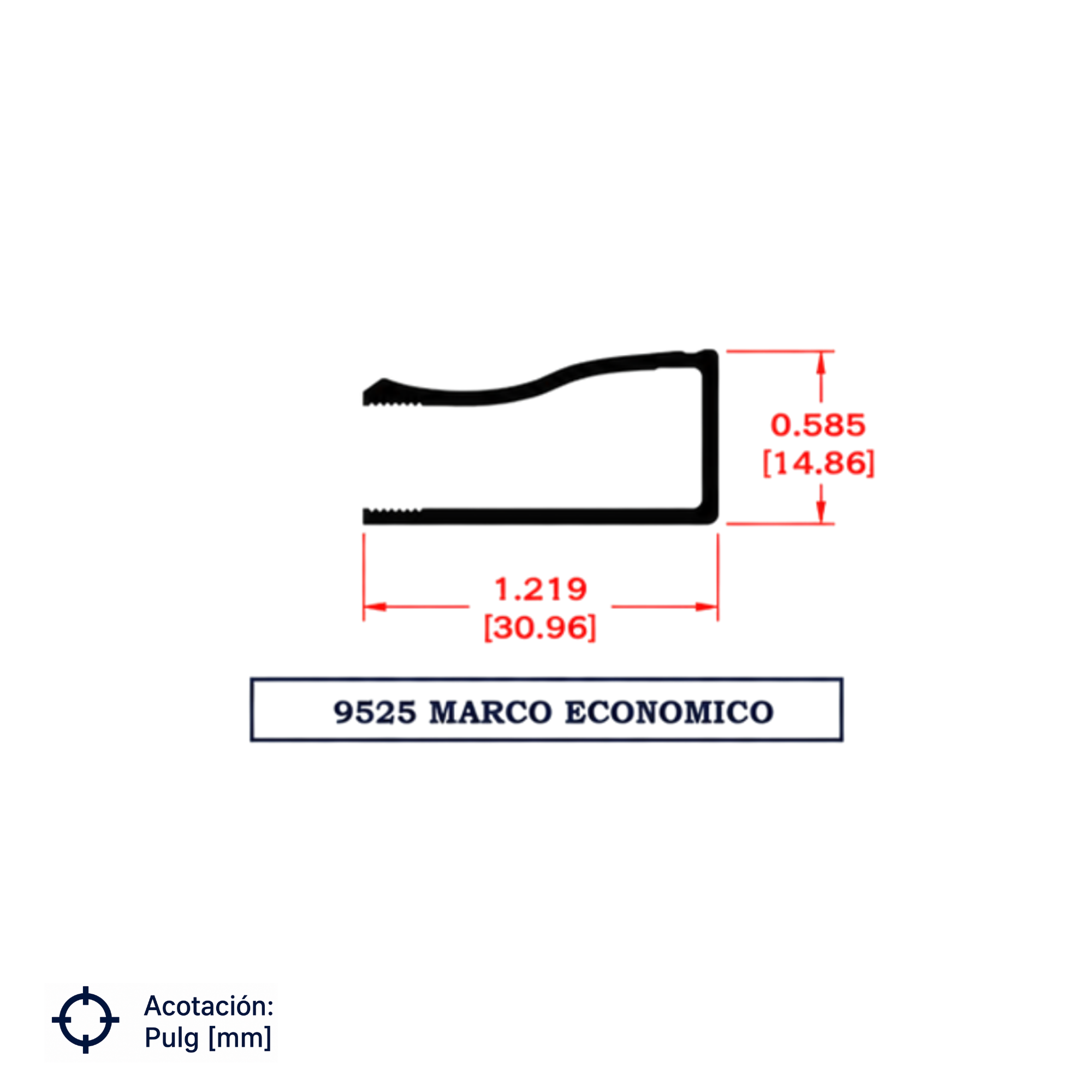 9525 | MARCO ECONÓMICO